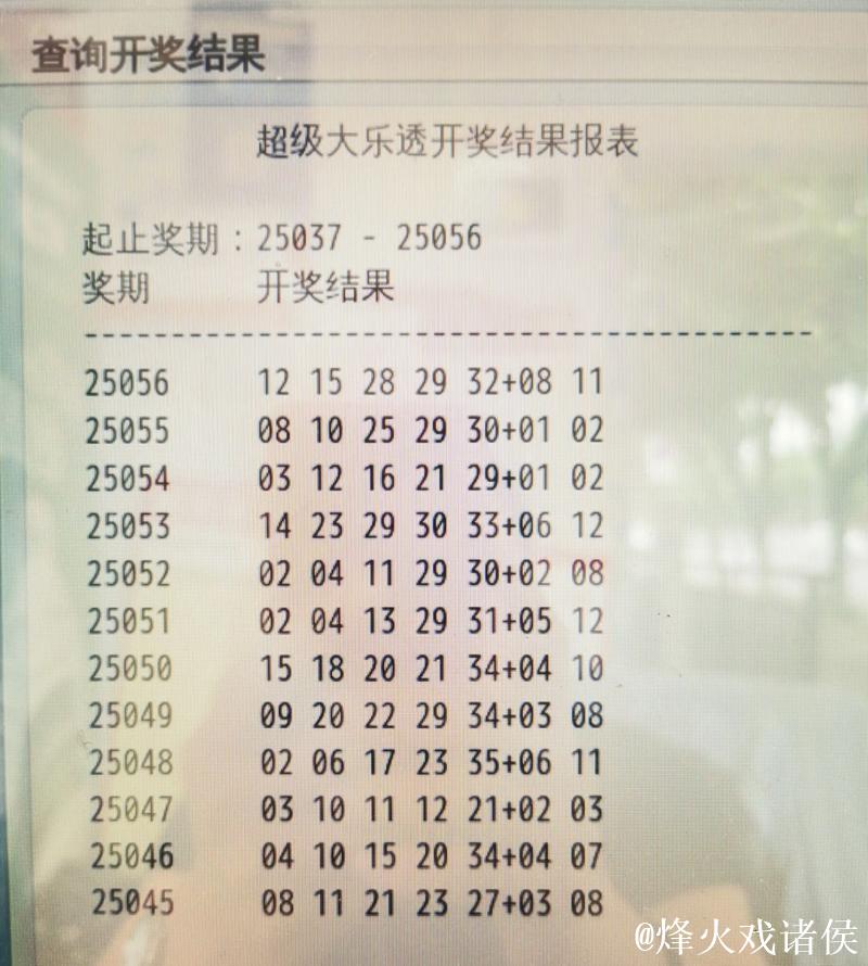 新浪彩票专家大乐透第26006期预测集锦