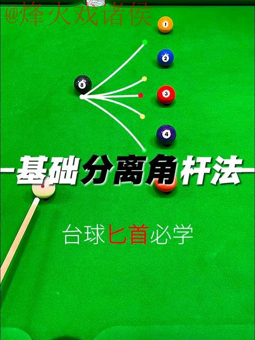 世界杯盘口技巧