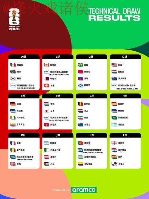 2026世界杯预测苹果入口地址